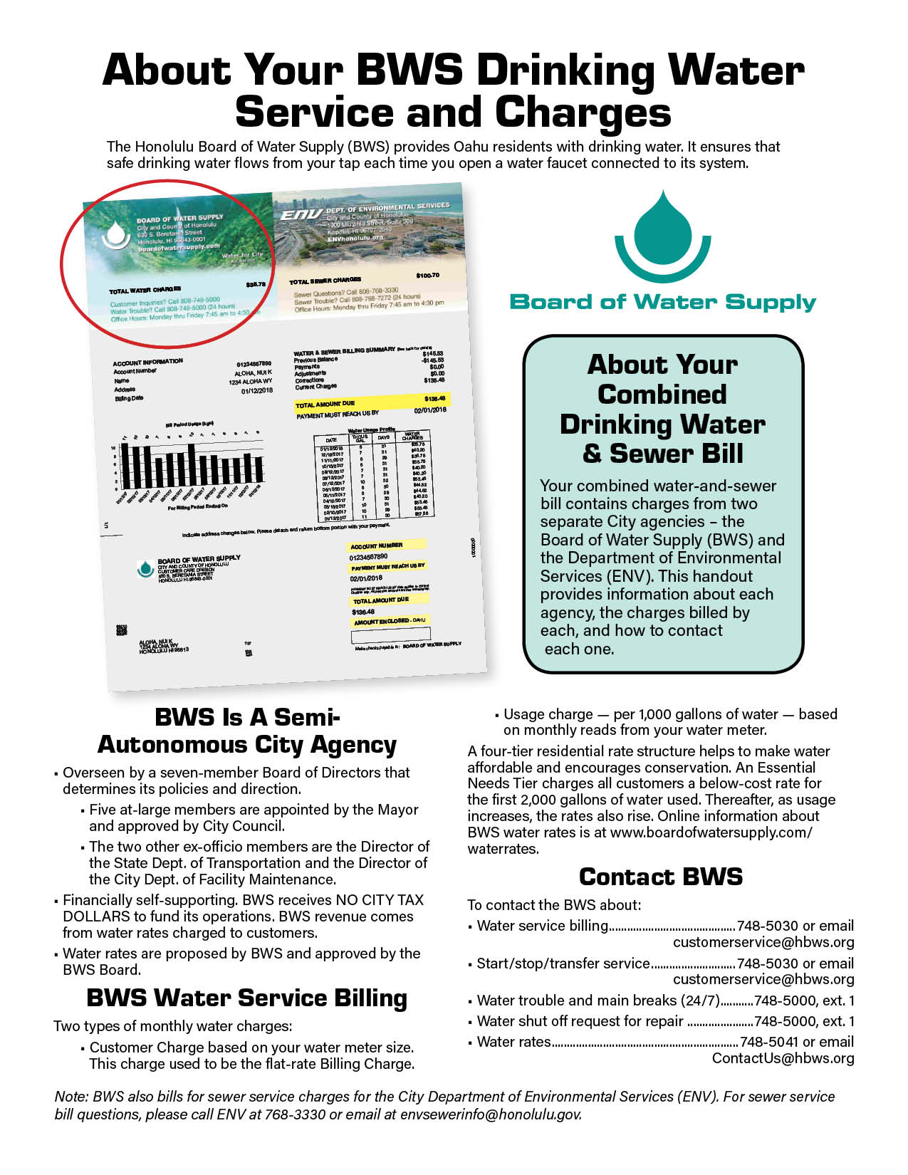 about your water service charges