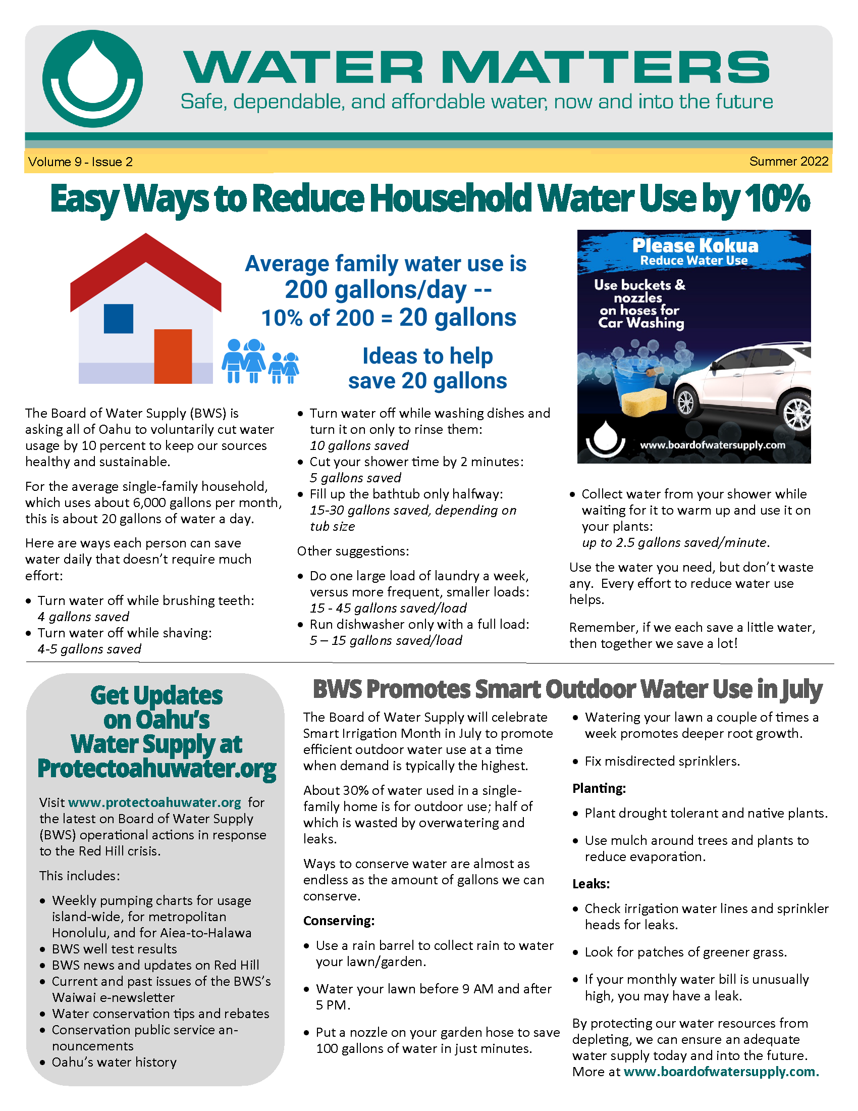 water matters issue 2 2022
