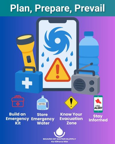 Plan Prepare Prevail -- Be Ready Before the Storm -- Build an Emergency Kit | Store Emergency Water | Know Your Evacuation Zone | Stay Informed
