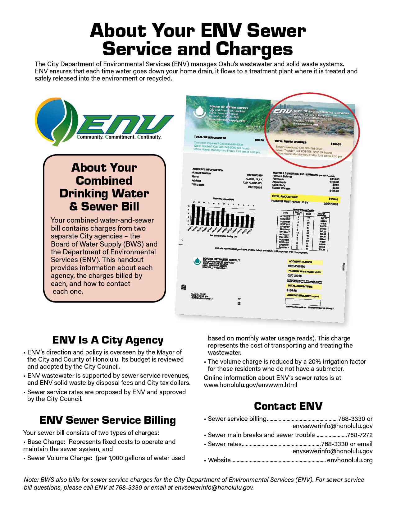 about your sewer service and charges